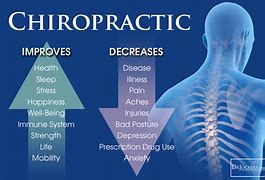 Chiropractic Care..